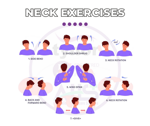 Neck Pain Relief Exercises in 5 min 