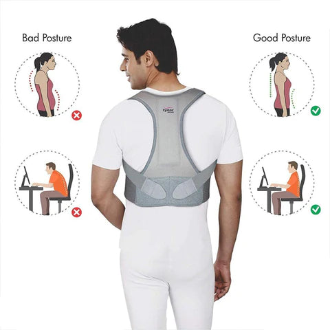 How to choose the perfect Posture Corrector for Men?