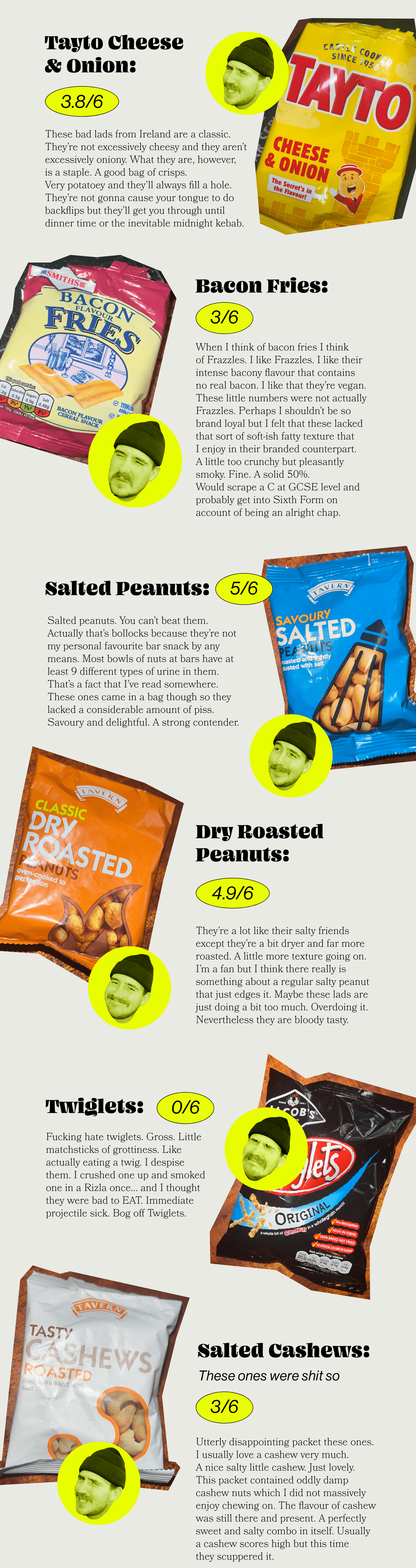 THE OAFFICIAL PUB SNACK RANKING WITH WHAT WILLY COOK