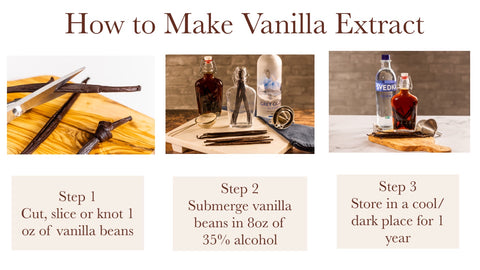 How to make vanilla extract