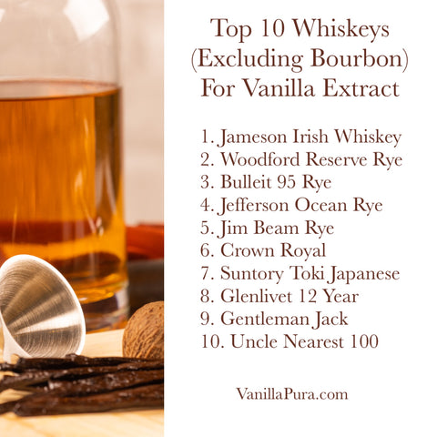 top 10 whiskeys for extract making