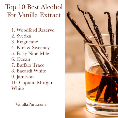 Top-10 Best Alcohol for Vanilla Extract
