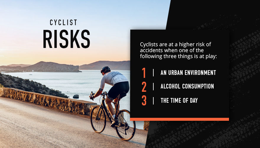 cyclist risks accidents graphic