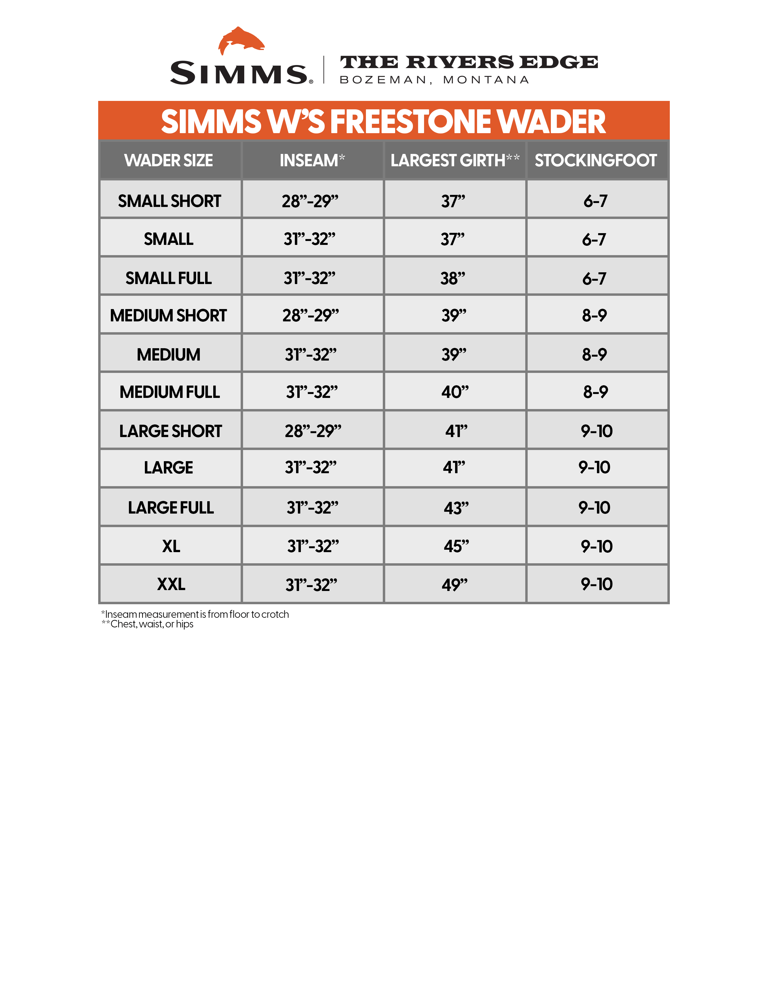 Simms Women's Freestone Wader Size Chart