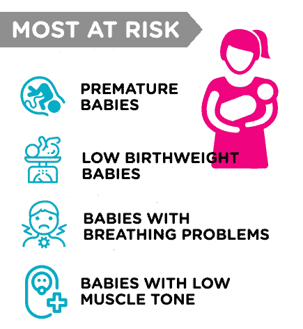 WHO IS AT GREATEST RISK OF POSITIONAL ASPHYXIATION?