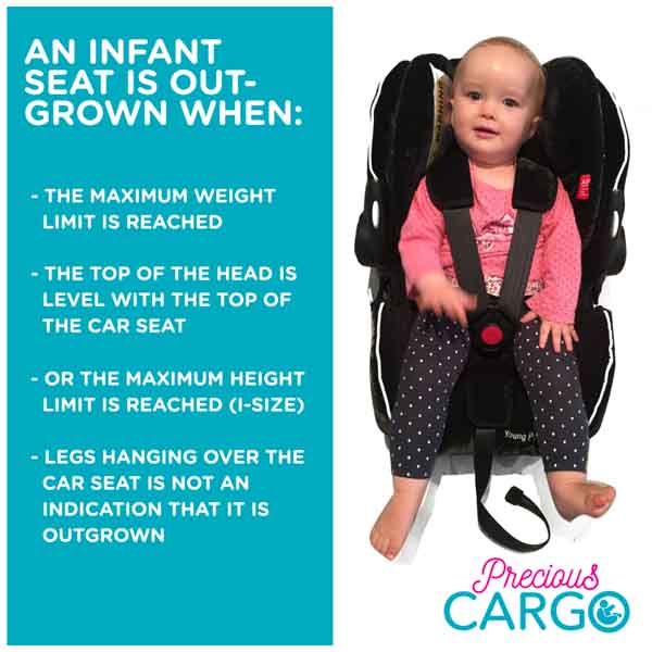 Baby_Seat_is_Out_Grown_Infographic