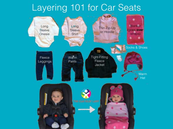 how to dress baby warmly in car seat