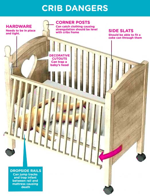 drop side cot with mattress