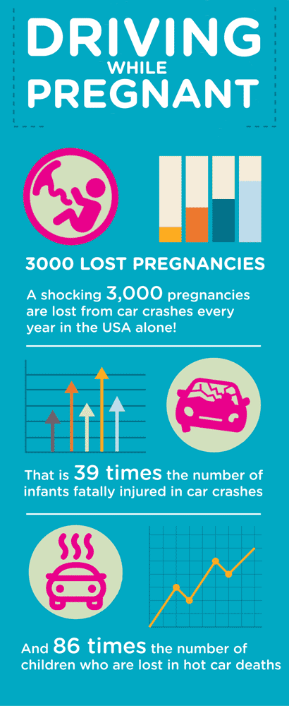 Driving Safely While Pregnant  How to Position Your Seatbelt