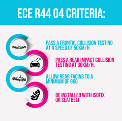 ECE-44-04-Rating-Certificate-Criteria-infographic