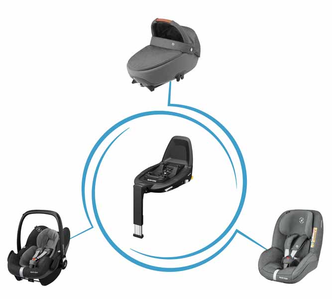 Maxi Cosi 3way Family