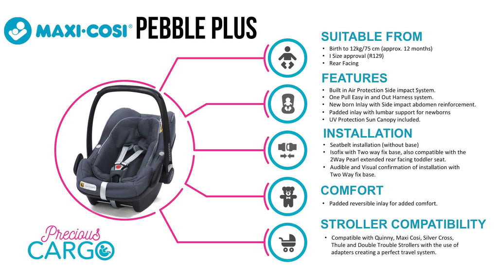 maxi cosi pebble plus compatible pushchairs