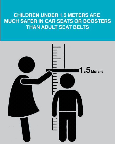 Much-Safer-in-a-Car Seat-Under-1.5-Meters