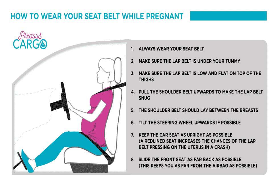 PREGNANT DRIVING SAFETY CHECK LIST
