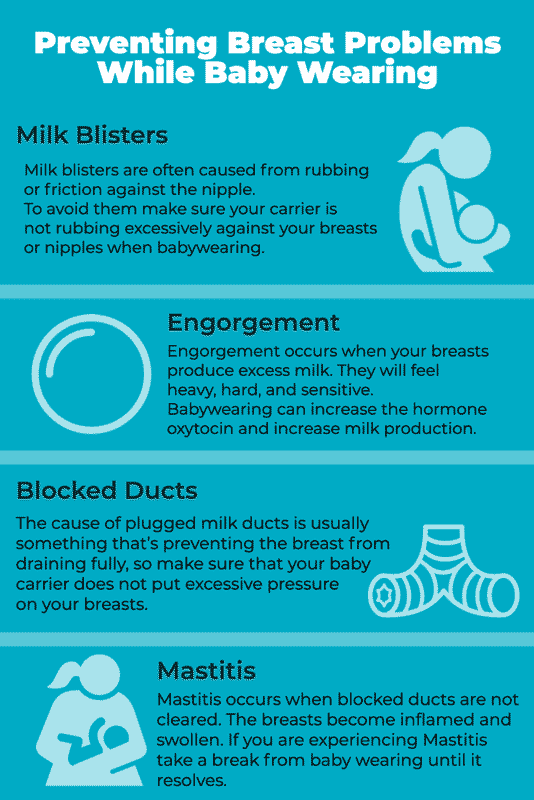 Preventing Breast Problems While Baby Wearing