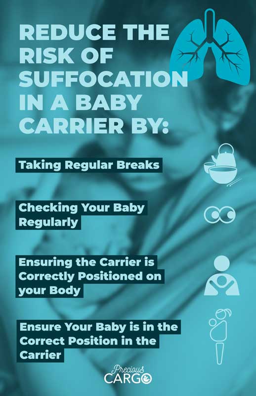 REDUCING THE RISK OF SUFFOCATION IN A BABY CARRIER