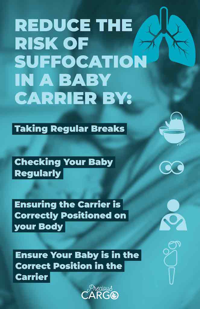 preventing suffocation in baby carrier