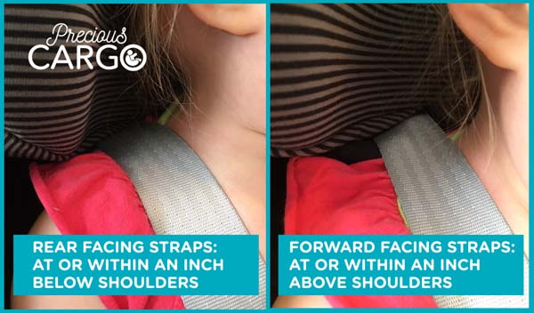 Rear & Forward Facing Straps_Height and Tightness InfoGraphic