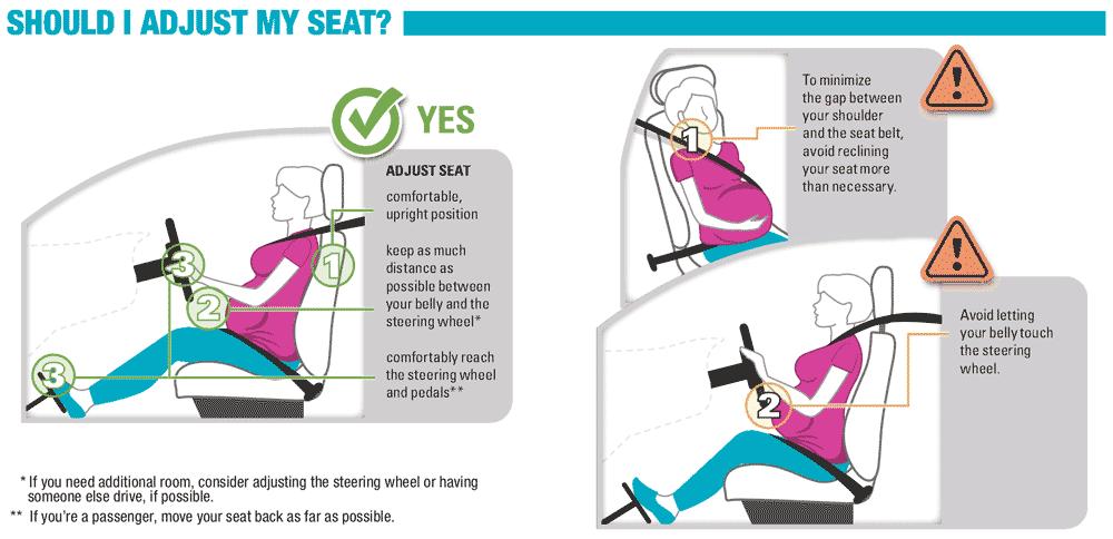 Should I Adjust my Car Seat When Driving Pregnant