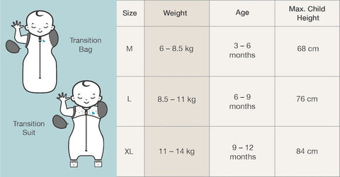 love to dream transition size guide