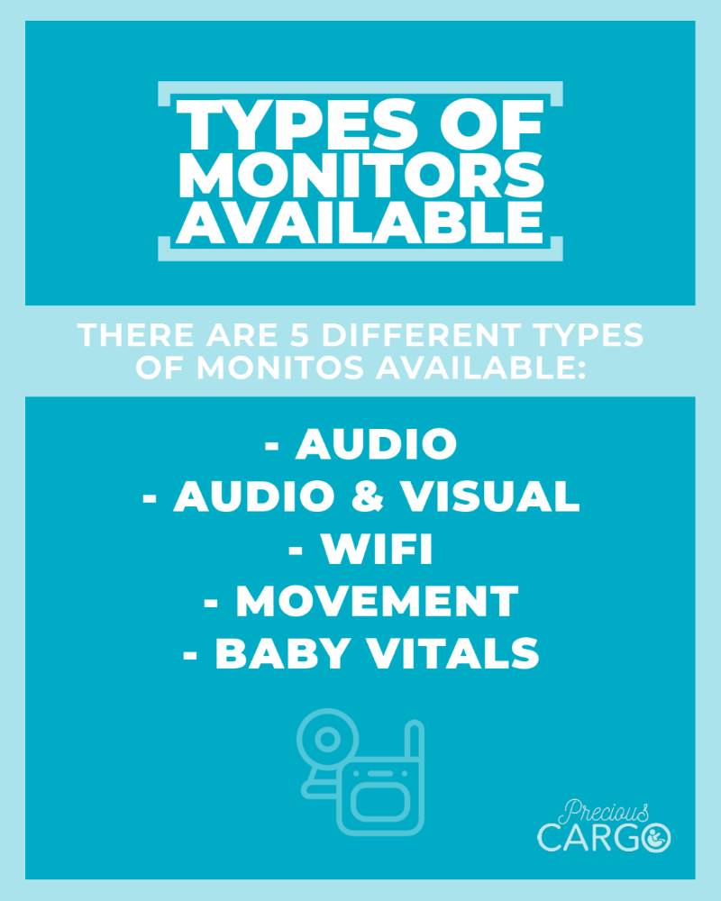 types of monitors