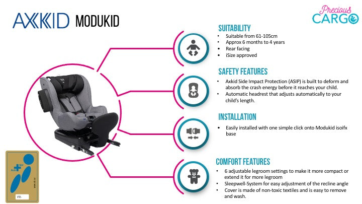 axkid modukid safety ratings and features