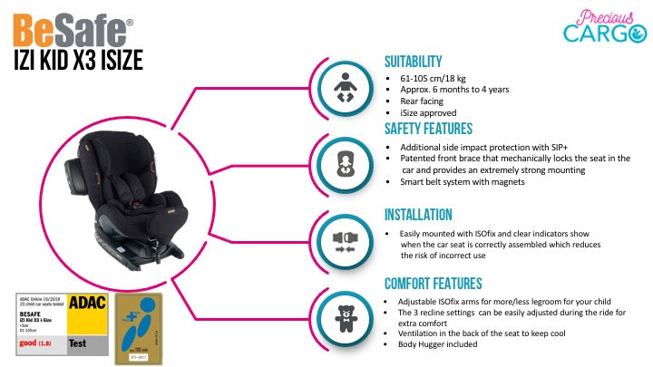 besafe izi kid x3 features and safety ratings