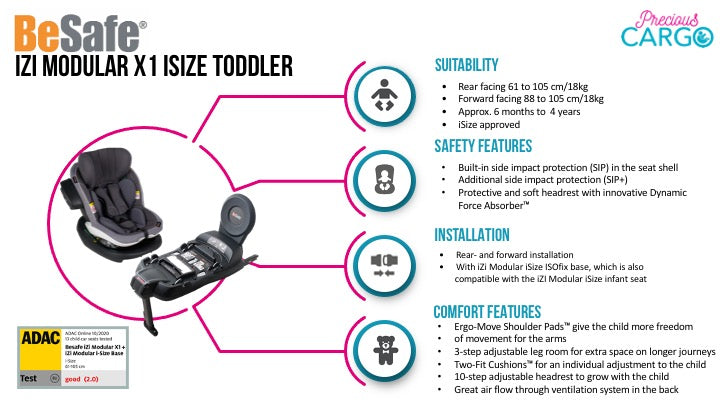 besafe izi modular x1 features and safety ratings