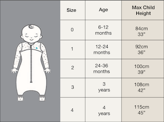 love to dream sleep suit size guide