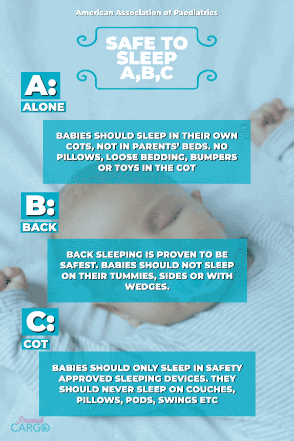 AAP safe sleep abc