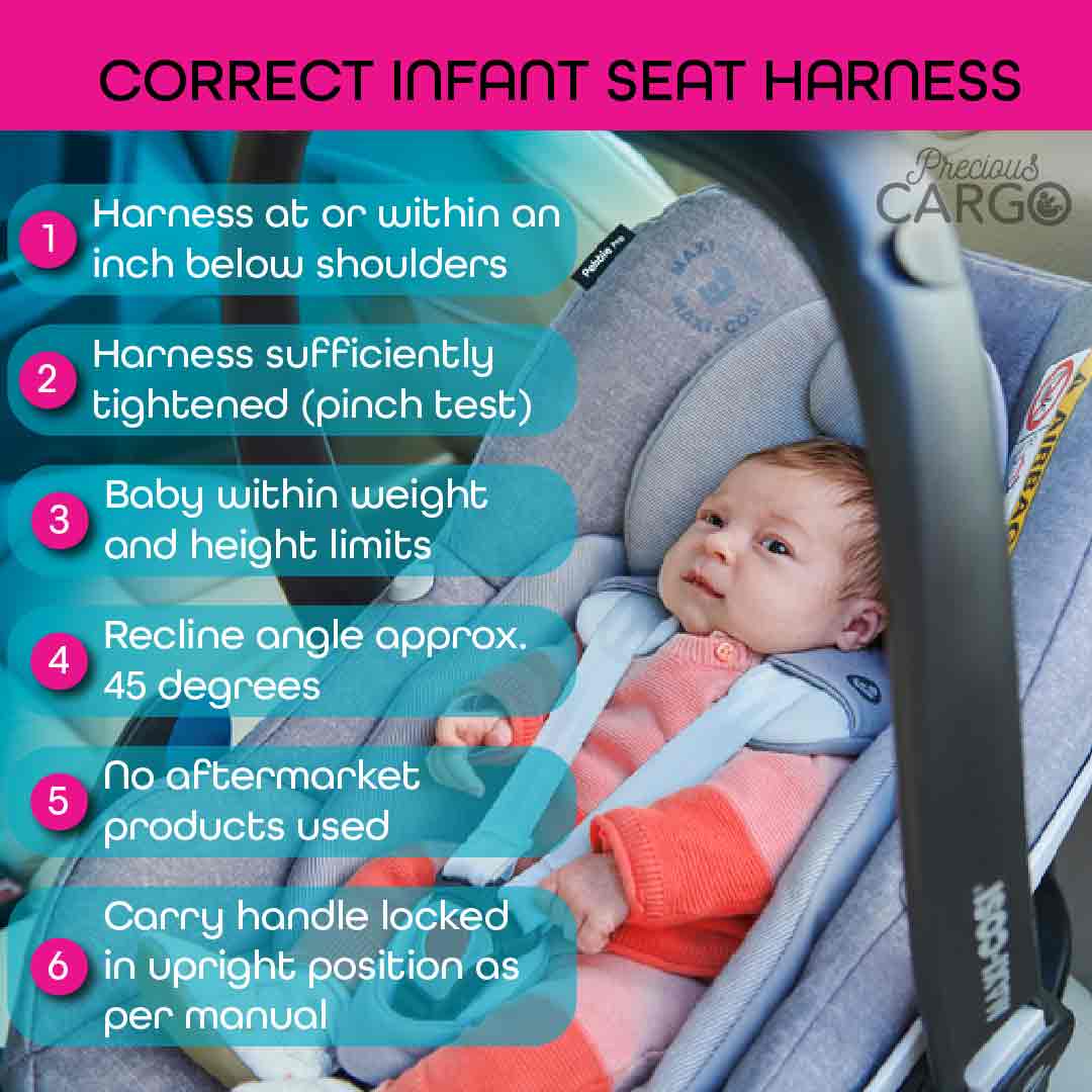 Strapping a newborn into a car seat
