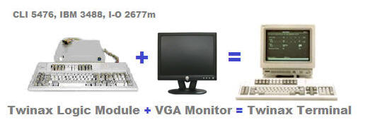 Twinax Logic Module with Keyboard and Monitor