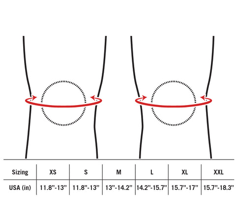 Workout Measurement Chart