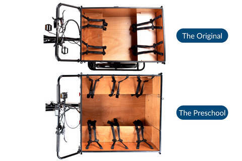 Side by side comparison of preschool and original bunch bikes