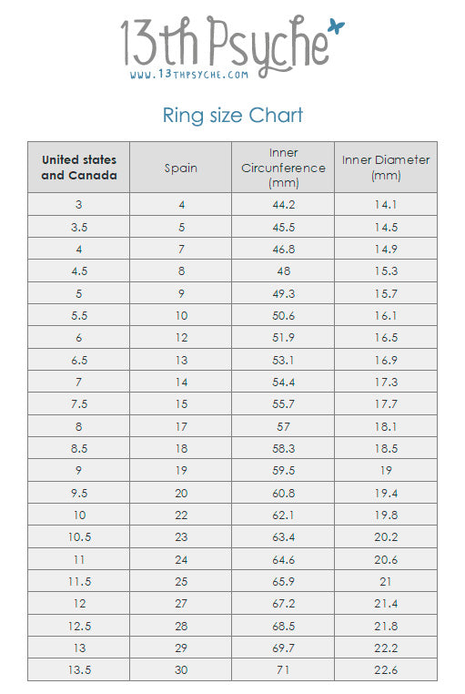 Ring size chart
