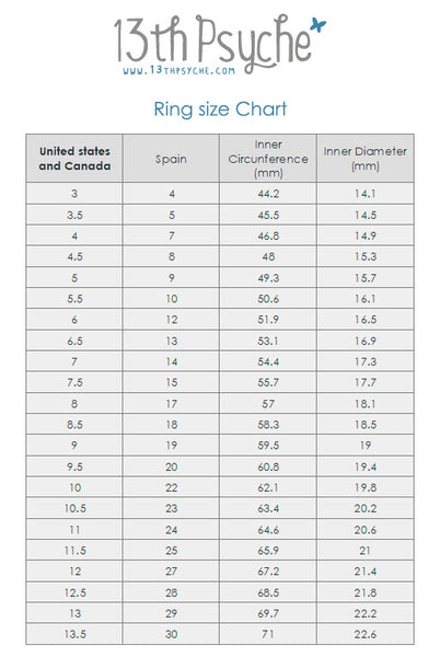 Ringe measuring table