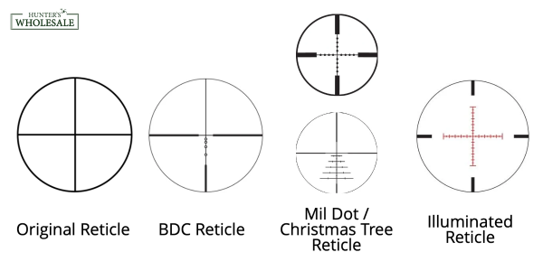 Crossbow Scope Reticle Options
