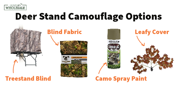 Deer Stand Camouflage Options