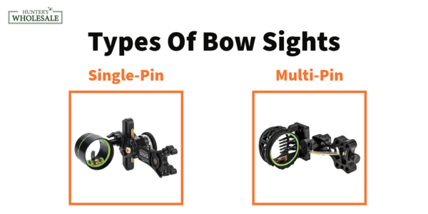 Types Of Bow Sights