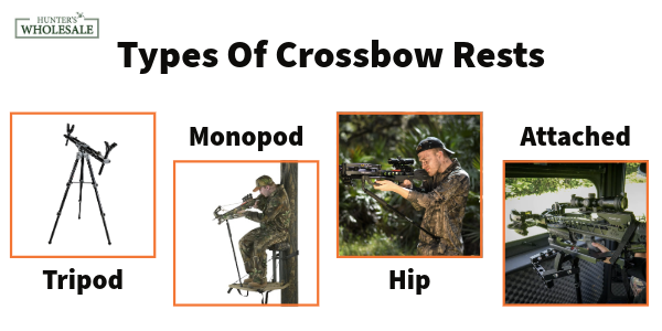 Types of Crossbow Rests