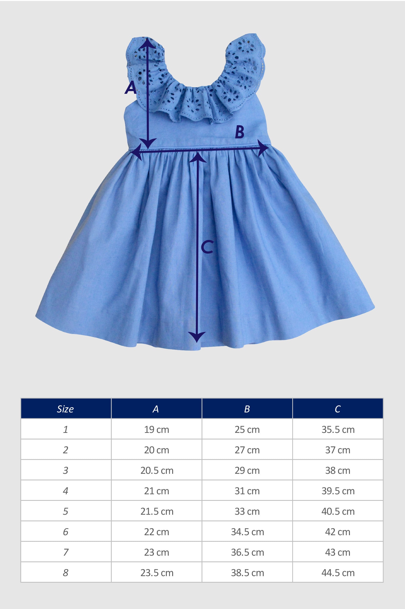 Girls Dress The House of Fox Poppy Blue Size Guide