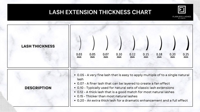 Lash extension thickness chart