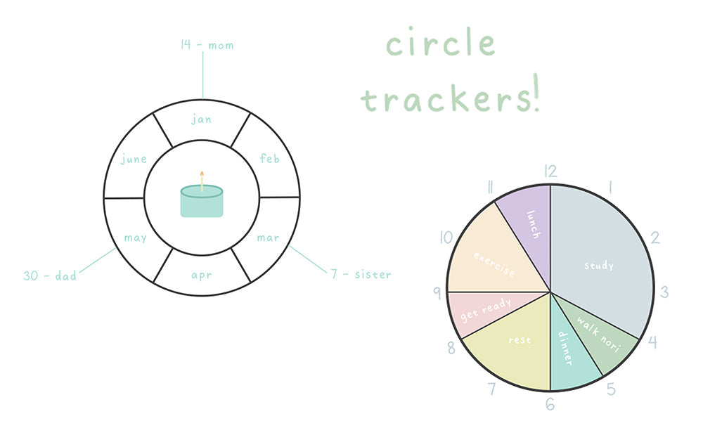 create circle tracker using tsuki stencils infographic