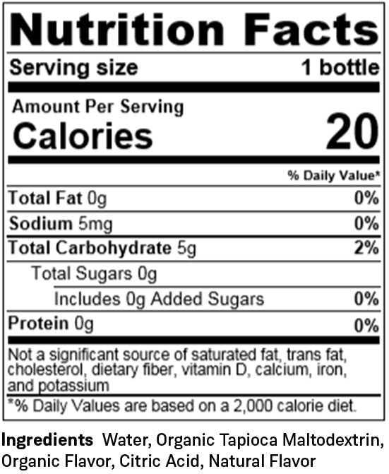 Rinse Nutrition Facts