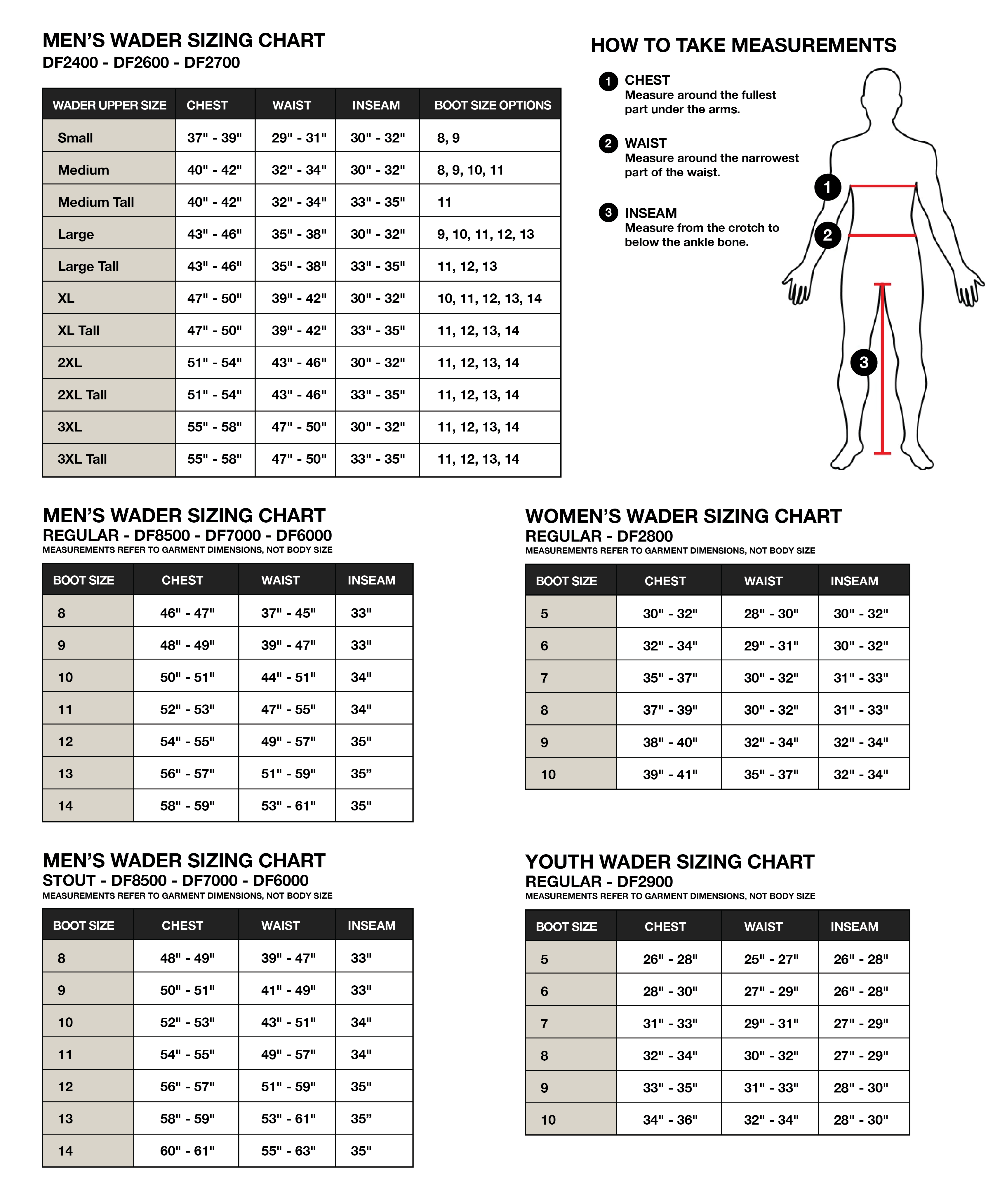 Waders Sizing Information