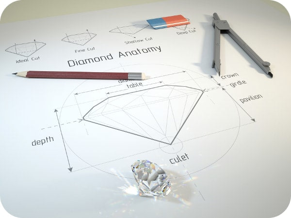 the basics of diamond grading