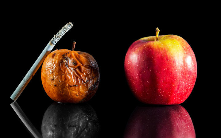 Explaining by taking example as apples as difference of  smoker’s skin Vs non-smoker’s skin