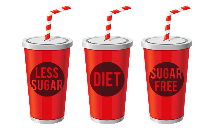 soda cups with three different sugar content label