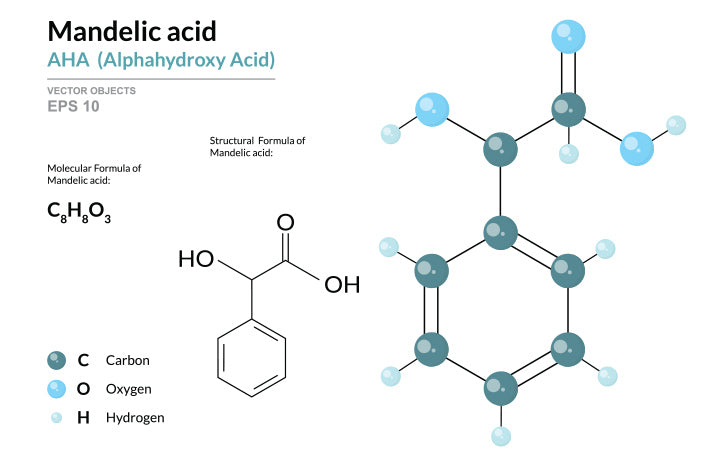 structural chemical formula of mandelic acid