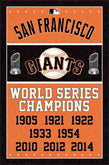 COMBO: San Francisco, CA Bay Area Sports 4-Poster Combo - Warriors, Gi –  Sports Poster Warehouse